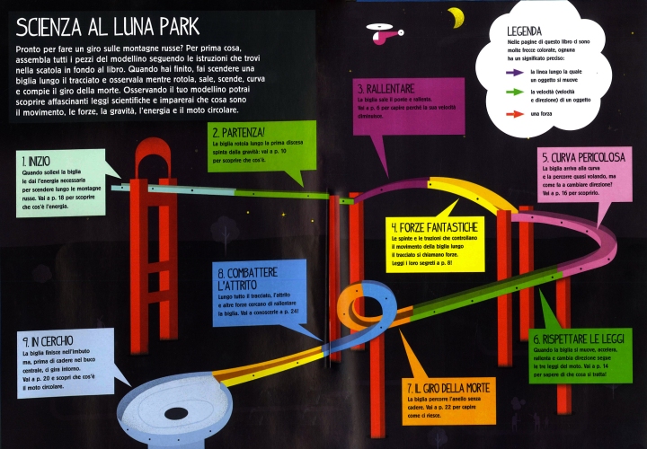 Scienza al Luna Park_interno2